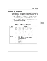 Preview for 107 page of Motorola CPV5000 Installation And Reference Manual