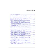 Preview for 11 page of Motorola CPV5300 CompactPCI Installation Manual