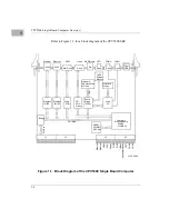 Preview for 16 page of Motorola CPV5300 CompactPCI Installation Manual