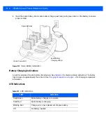 Предварительный просмотр 170 страницы Motorola CS4070 Manual