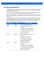 Предварительный просмотр 199 страницы Motorola CS4070 Manual