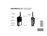 Preview for 15 page of Motorola CT150 User Manual