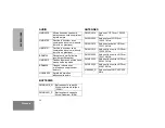 Preview for 66 page of Motorola CT150 User Manual