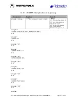 Preview for 124 page of Motorola D15 Integration And Application  Developers Manual