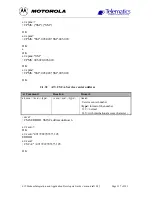 Preview for 137 page of Motorola D15 Integration And Application  Developers Manual