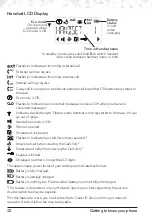 Предварительный просмотр 12 страницы Motorola D5 Manual