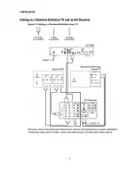 Preview for 17 page of Motorola DCH200 Installation Manual