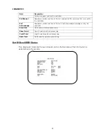 Preview for 35 page of Motorola DCH3000 Installation Manual