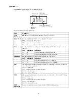 Preview for 36 page of Motorola DCH3000 Installation Manual