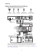 Preview for 24 page of Motorola DCH3416 Installation Manual