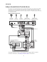 Preview for 25 page of Motorola DCH3416 Installation Manual