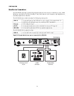 Preview for 26 page of Motorola DCH3416 Installation Manual