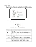 Preview for 34 page of Motorola DCH3416 Installation Manual