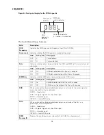 Preview for 36 page of Motorola DCH3416 Installation Manual