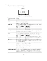 Preview for 39 page of Motorola DCH3416 Installation Manual