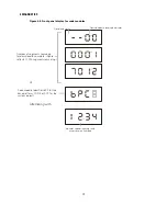 Preview for 49 page of Motorola DCH3416 Installation Manual