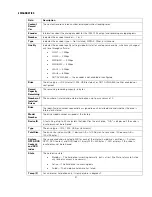 Preview for 61 page of Motorola DCH3416 Installation Manual