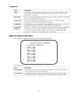 Preview for 65 page of Motorola DCH3416 Installation Manual