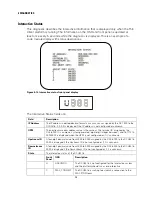 Preview for 66 page of Motorola DCH3416 Installation Manual