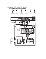 Preview for 25 page of Motorola DCH6416 Installation Manual