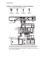 Preview for 27 page of Motorola DCH6416 Installation Manual