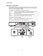 Preview for 29 page of Motorola DCH6416 Installation Manual