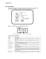 Preview for 38 page of Motorola DCH6416 Installation Manual