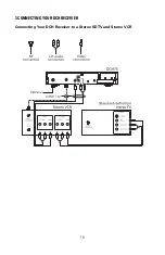 Preview for 20 page of Motorola DCH70 User Manual