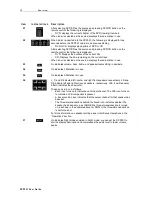 Preview for 22 page of Motorola DCP500 Series User Manual