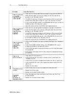 Preview for 122 page of Motorola DCP500 Series User Manual