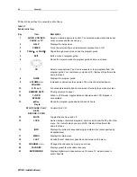 Preview for 14 page of Motorola DCT1800 Installation Manual