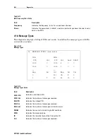 Preview for 49 page of Motorola DCT1800 Installation Manual