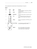 Preview for 16 page of Motorola DCT2000 Installation Manual