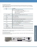 Preview for 9 page of Motorola DCT2000 User'S Reference Manual