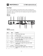 Предварительный просмотр 21 страницы Motorola DCT3080 Installation Manual