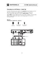 Предварительный просмотр 28 страницы Motorola DCT3080 Installation Manual