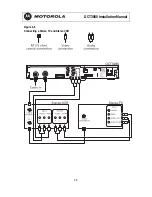 Предварительный просмотр 32 страницы Motorola DCT3080 Installation Manual