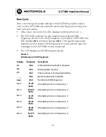 Предварительный просмотр 38 страницы Motorola DCT3080 Installation Manual