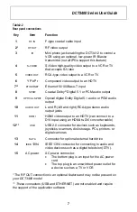 Preview for 13 page of Motorola DCT3400 Series User Manual