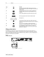 Предварительный просмотр 20 страницы Motorola DCT5100 Installation Manual