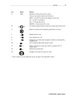 Preview for 19 page of Motorola DCT6208 Installation Manual