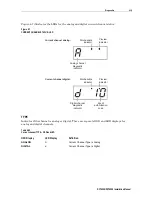 Preview for 57 page of Motorola DCT6208 Installation Manual