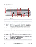 Предварительный просмотр 8 страницы Motorola DCT6208 Reference Manual