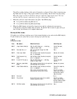 Preview for 28 page of Motorola DCT6400 Phase III Installation Manual