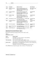 Preview for 29 page of Motorola DCT6400 Phase III Installation Manual