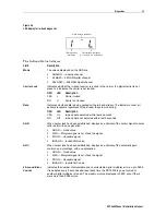 Preview for 39 page of Motorola DCT6400 Phase III Installation Manual