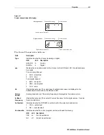 Preview for 43 page of Motorola DCT6400 Phase III Installation Manual