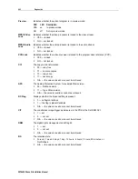 Preview for 44 page of Motorola DCT6400 Phase III Installation Manual