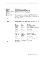 Preview for 47 page of Motorola DCT6400 Phase III Installation Manual