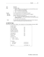 Preview for 55 page of Motorola DCT6400 Phase III Installation Manual